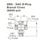 ORS-SAE O-Ring Branch Cross